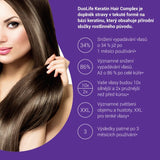 DuoLife KERATIN Hair Complex - výživový doplnok pre vnútornú silu vašich vlasov - The Garden - expertnavlasy.sk