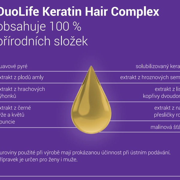 DuoLife KERATIN Hair Complex - výživový doplnok pre vnútornú silu vašich vlasov - The Garden - expertnavlasy.sk